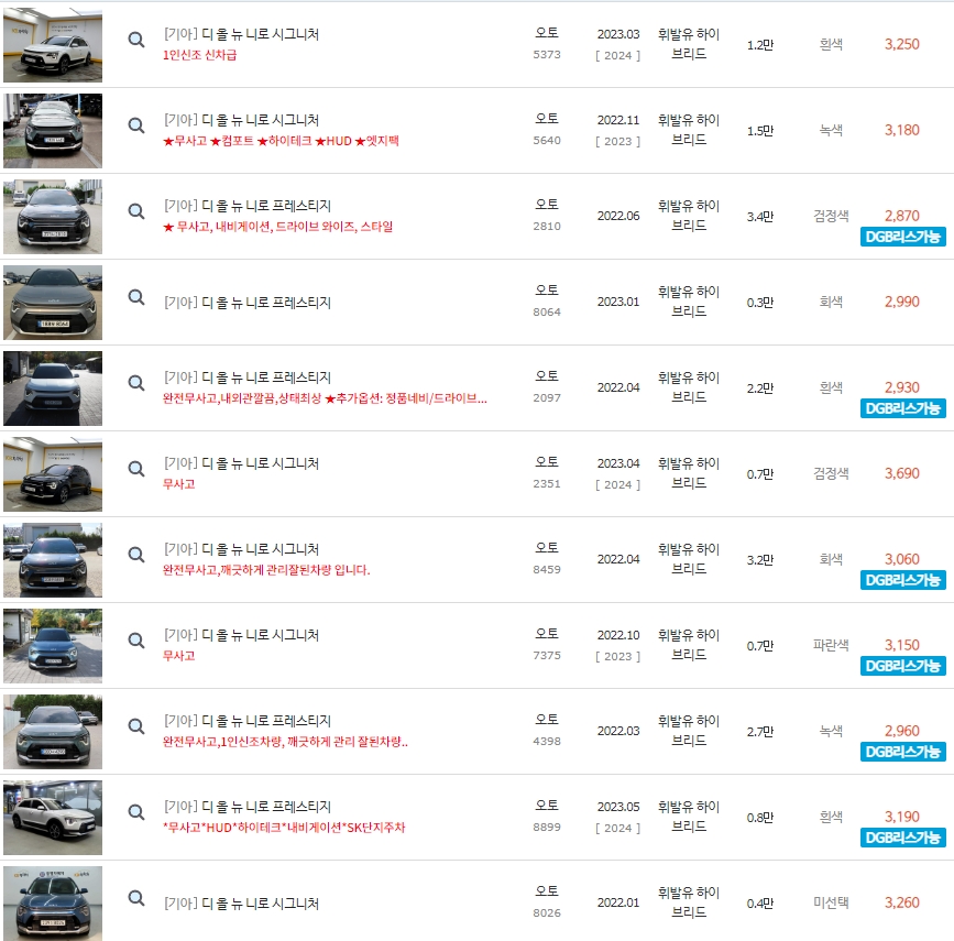 디 올 뉴 니로 하이브리드 중고차 시세 : 2,255만원~3,690만원