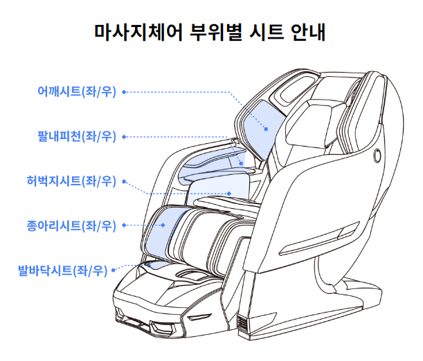 바디프랜드 A/S 센터