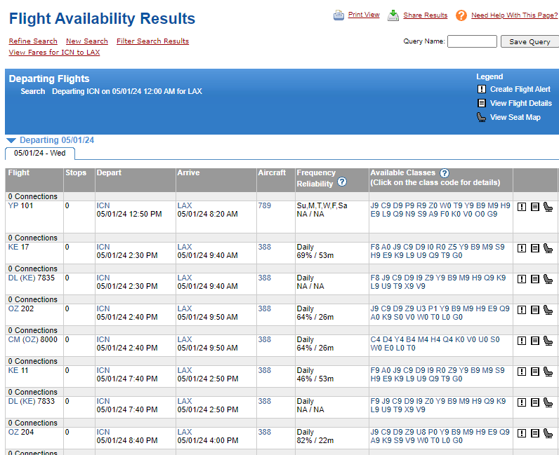 Frequency reliability 조회