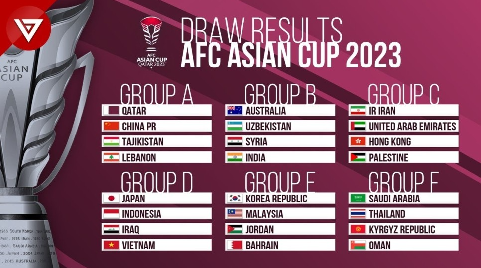 2023 AFC 아시안컵