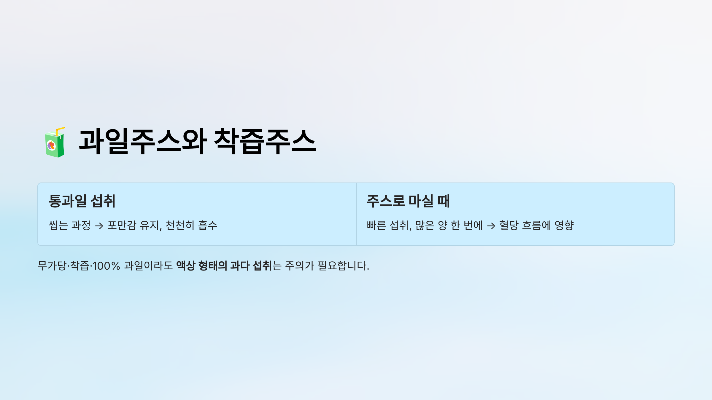 당화혈색소 수치 높이는 음식