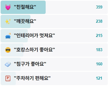 안다즈-서울-강남-후기