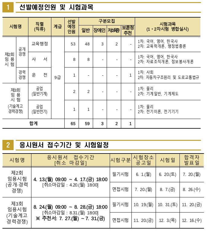 2026년도 지방공무원 임용시험 시행계획