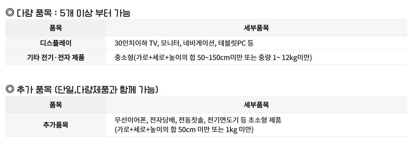 폐가전제품 배출예약시스템