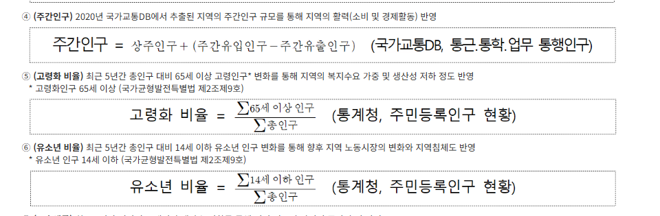 인구감소특별지역 우대지역 지표
