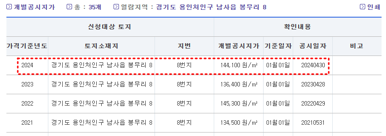 농지연금 가입조건