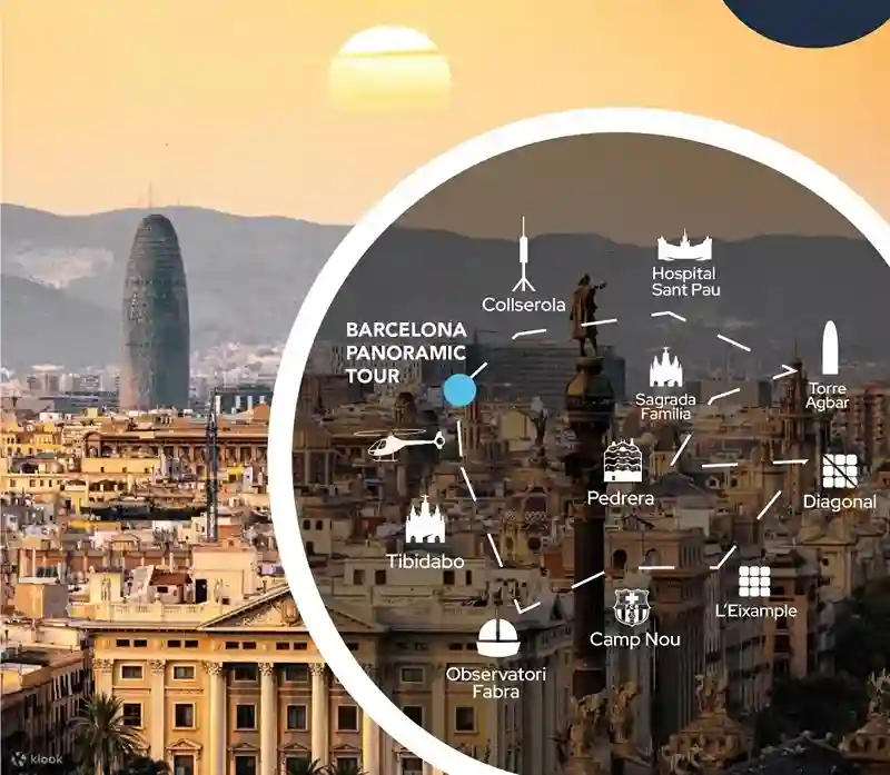바르셀로나 파노라마 헬리콥터 투어 지도. 사그라다 파밀리아, 캄프 누, 티비다보 등 주요 관광지들의 위치와 비행 경로가 표시되어 있는 이미지.