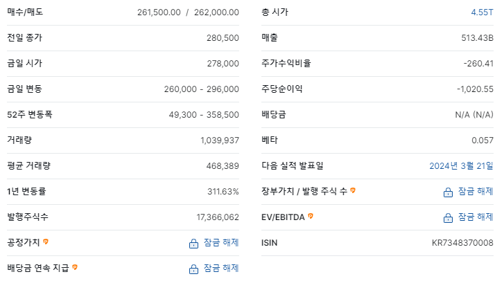 주가정보 