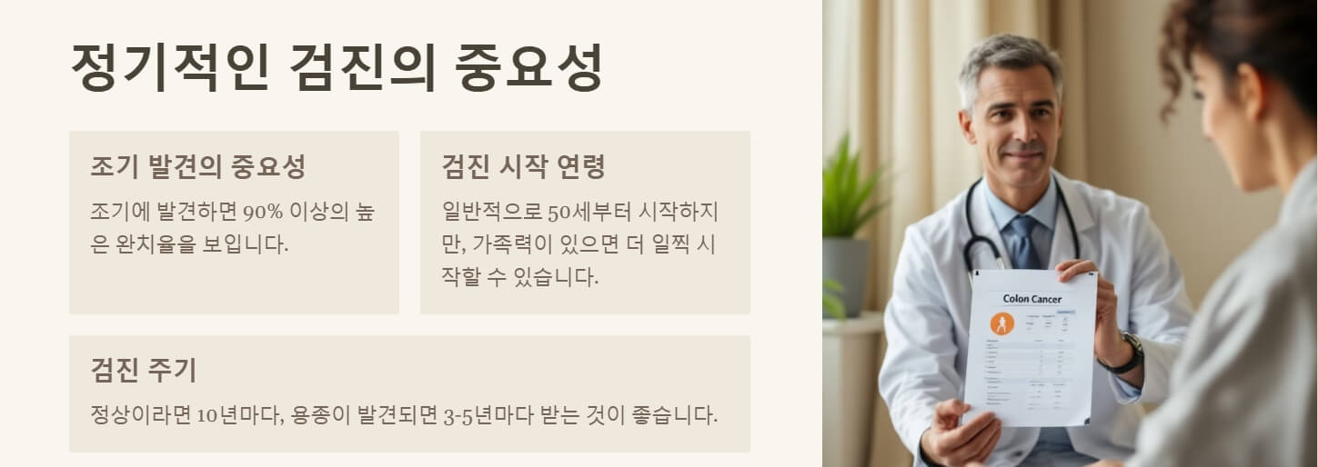 대장암 초기증상 및 검사방법