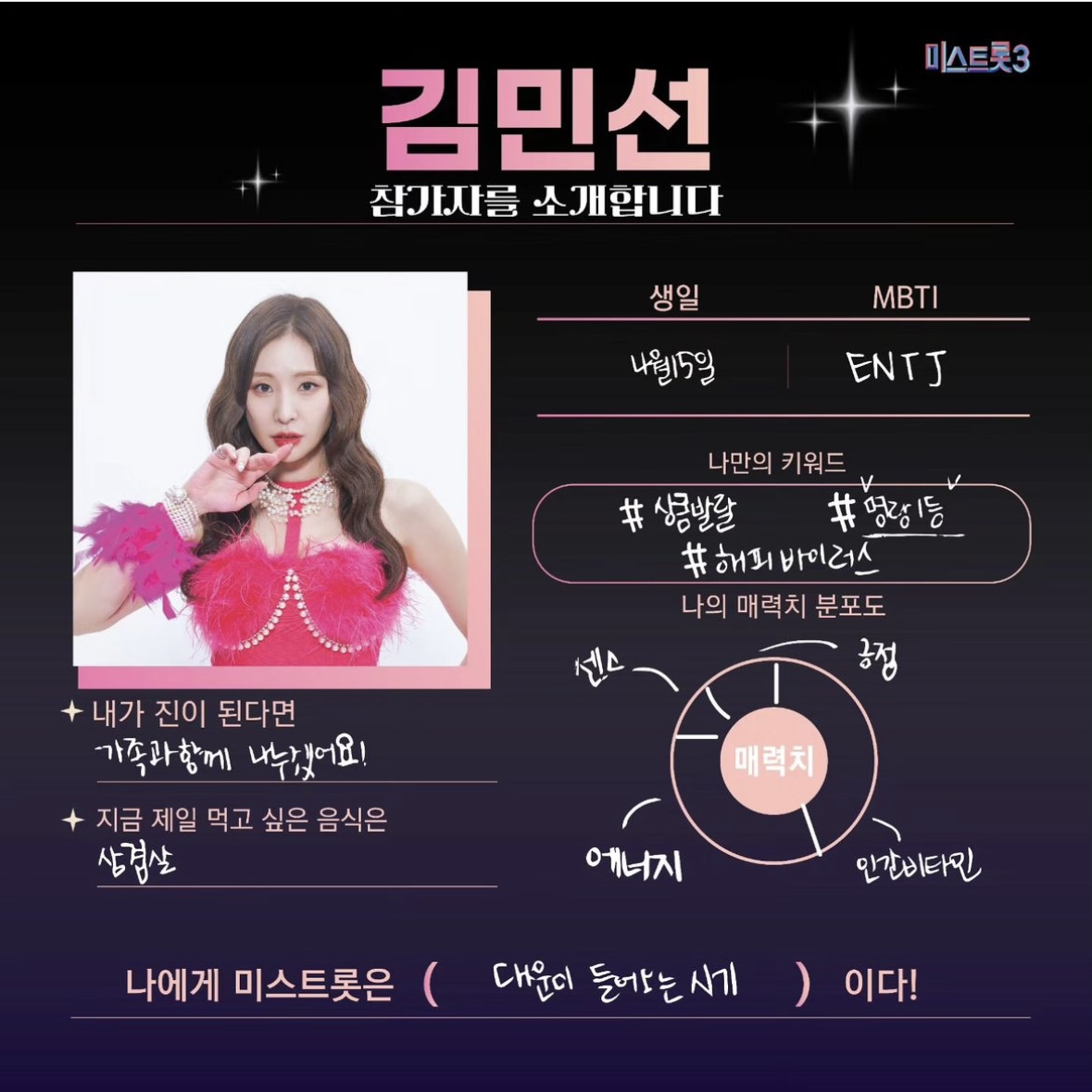 미스트롯3 투표하기