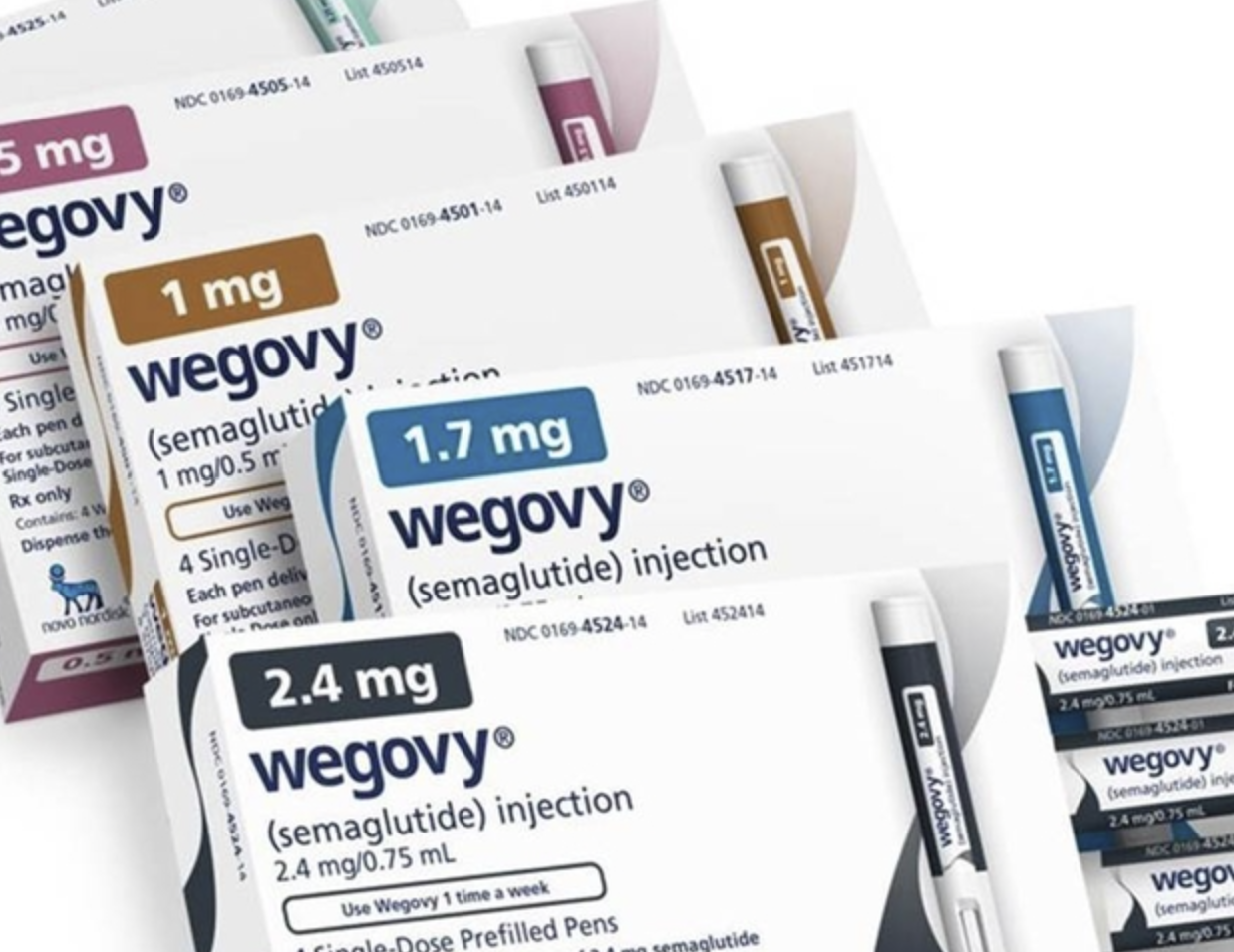 위고비 관련주 정보