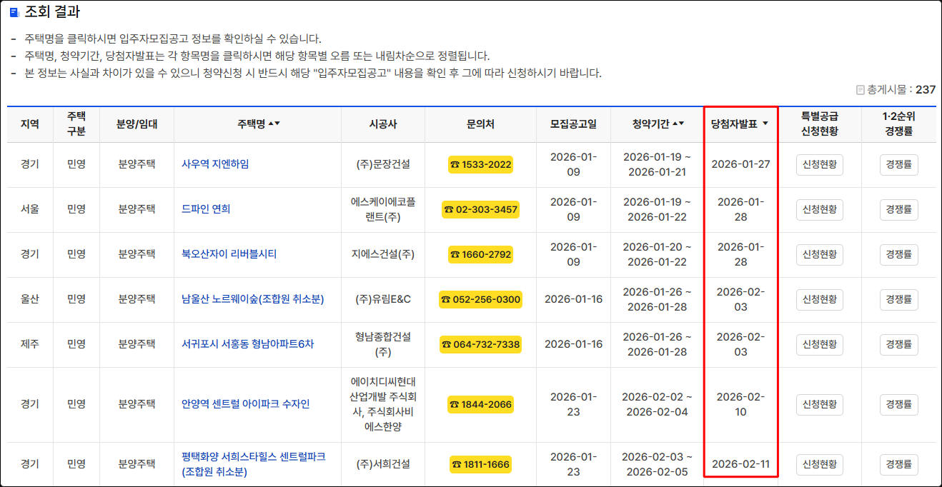 분양정보 목록에서 당첨자발표일이 겹치는 화면