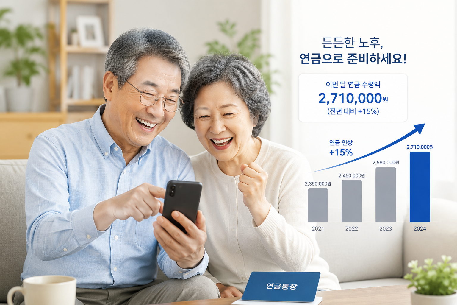 왜 감액기준을 완화했을까?