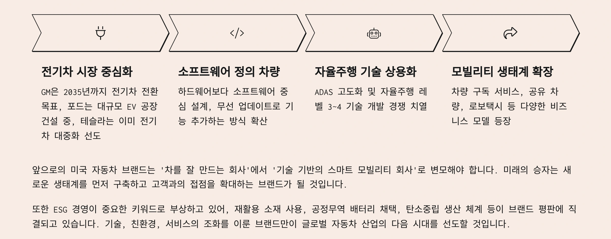 미래 전망과 트렌드