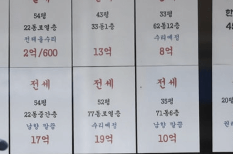 2025 새 정부 부동산 정책 변화