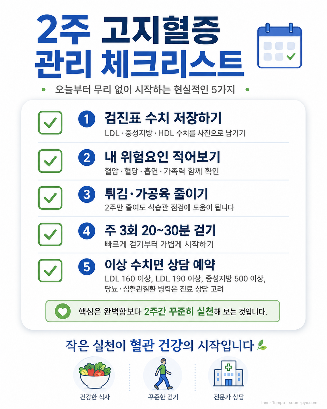 고지혈증 2주 관리 체크리스트