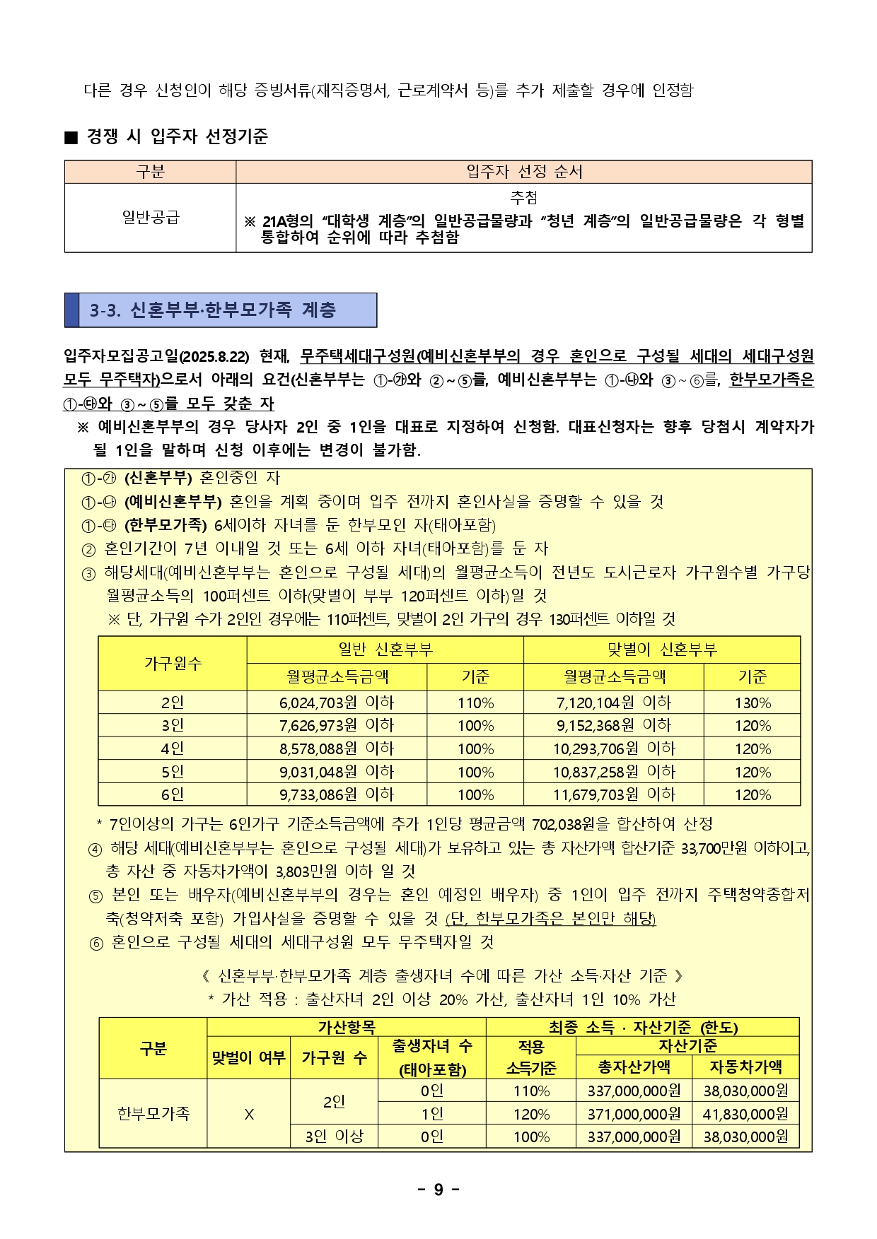 서울번동3행복주택예비입주자모집-23