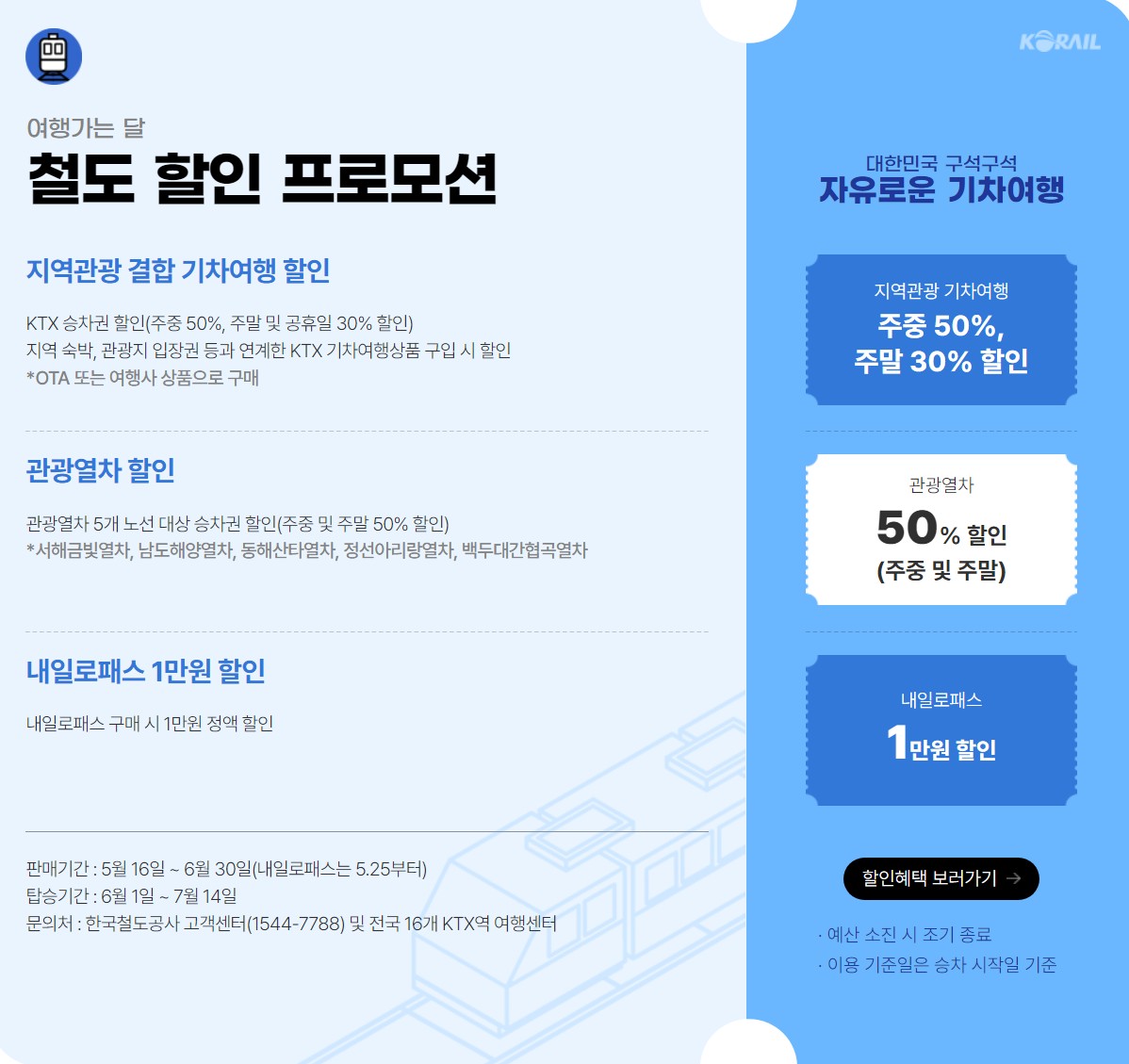 여행의달 교통할인