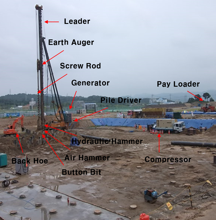 PRD 현장 장비 투입현황