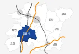 정읍시 민생회복지원금 30만원 신청 방법