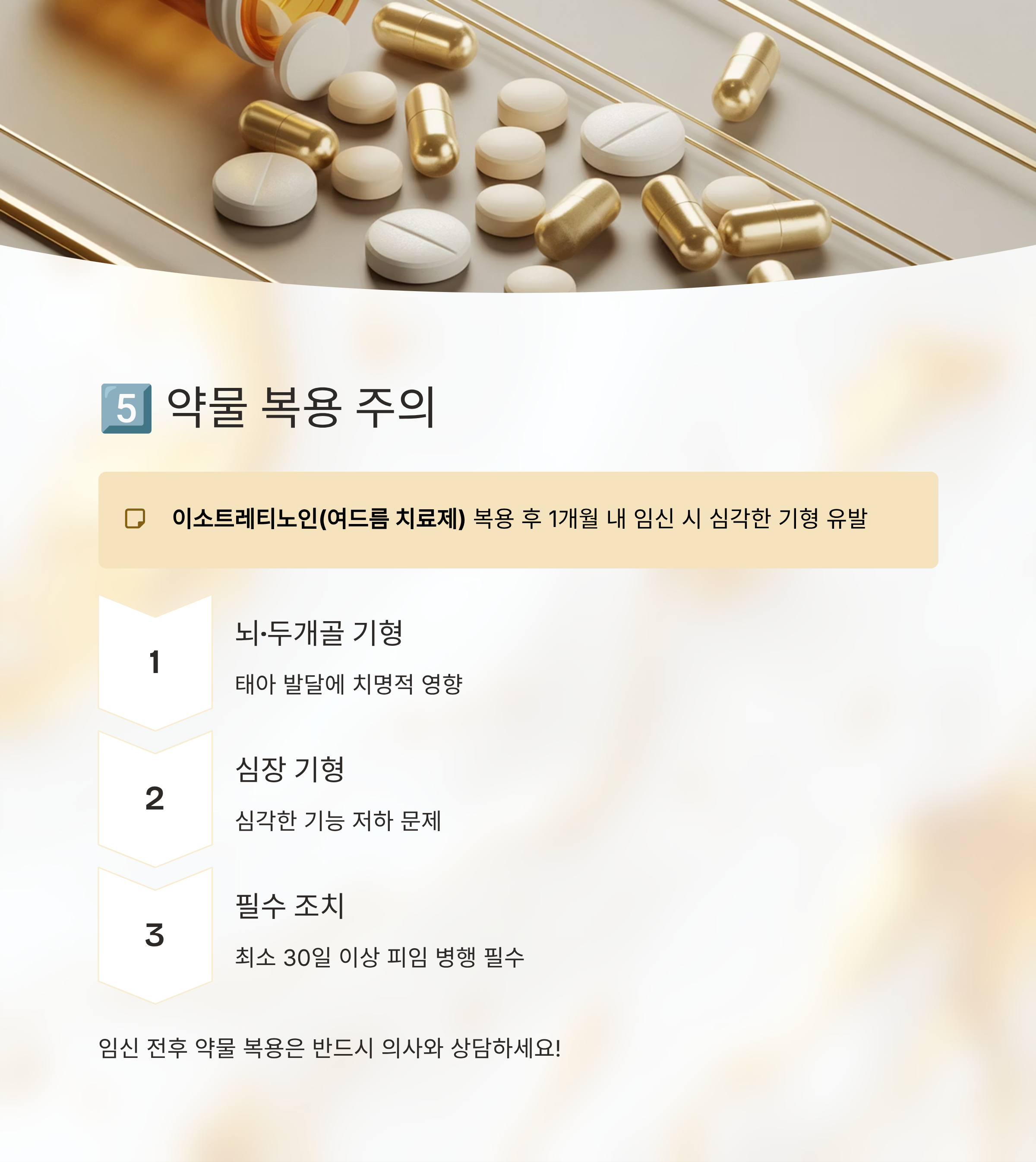 임신 중 약물 복용 주의사항 안내 인포그래픽으로, 약물(이스트레티노인 등)의 기형 유발 가능성과 필수 조치가 시각적으로 정리된 이미지