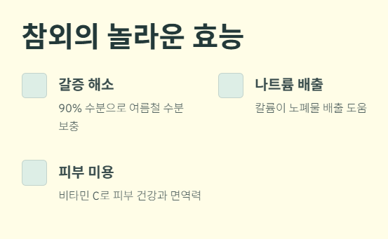 참외 효능