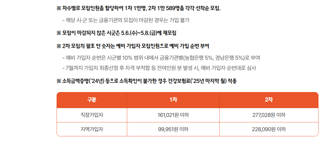 2026 경남도민연금 추가 모집: 1971~85년생 필독! 신청방법&amp;#44; 소득기준&amp;#44; 지원금 24만원 완벽 가이드