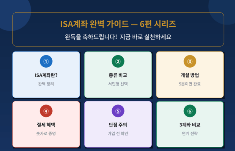 시리즈 마무리