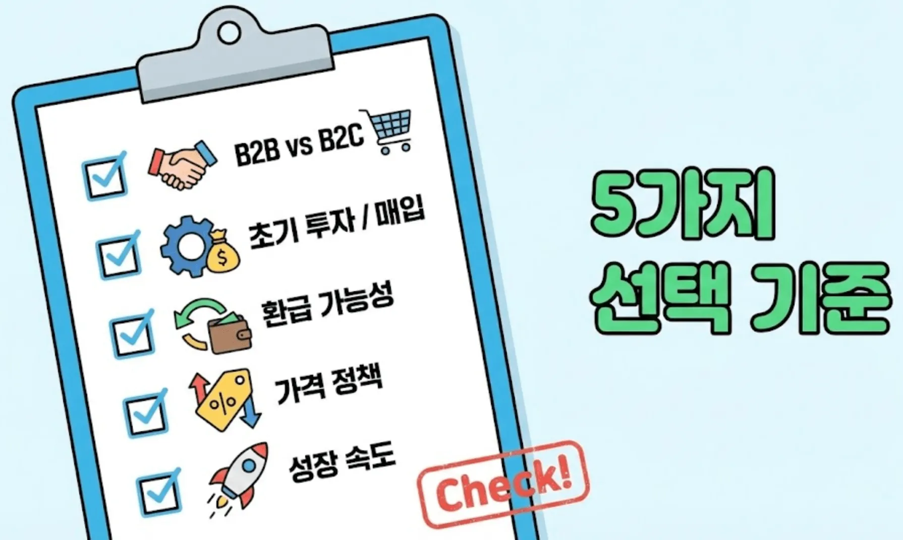 부가세 간이과세와 일반과세 차이점: 매출액 5천만원에서 1억원 사이 사업자를 위한 과세유형 선택 기준 5가지 체크리스트. B2B vs B2C 고객 유형&amp;#44; 초기 투자 비용&amp;#44; 환급 필요성&amp;#44; 가격 정책&amp;#44; 성장 속도 항목 포함. 