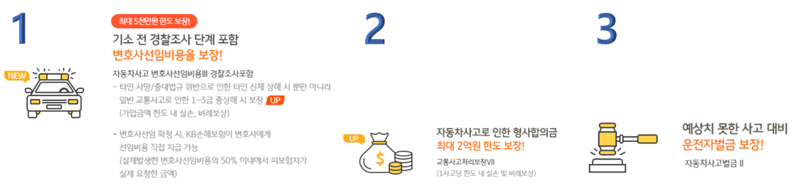 KB손해보험