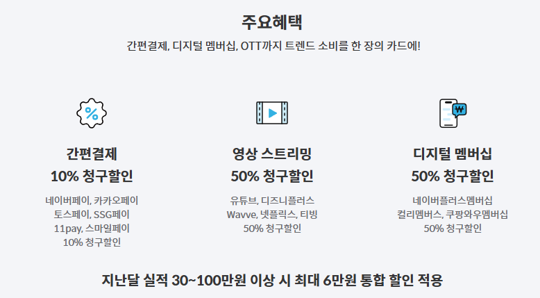 혜택