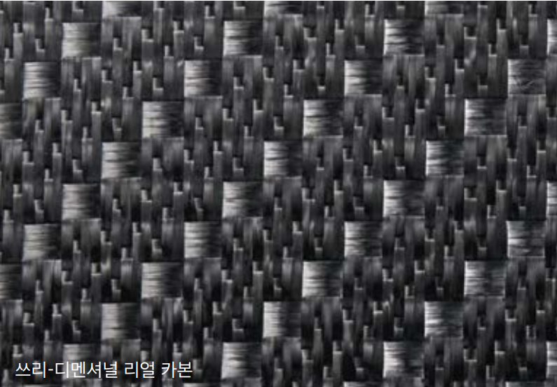 제네시스-GV70-스포츠-내부-디자인