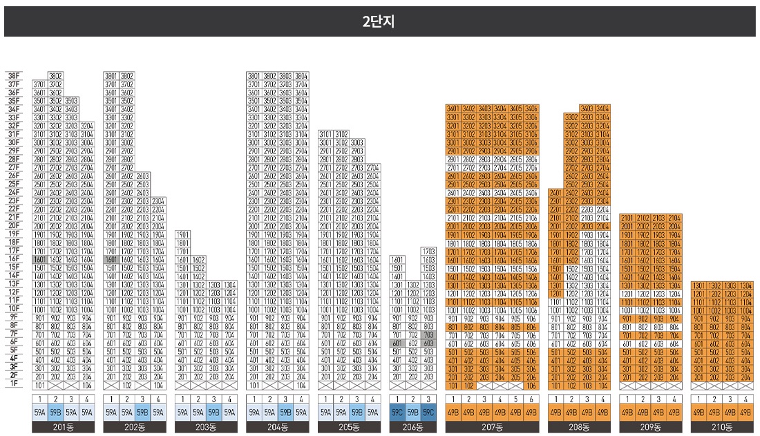 광명 자이 더샵 포레나-층별배치도 3