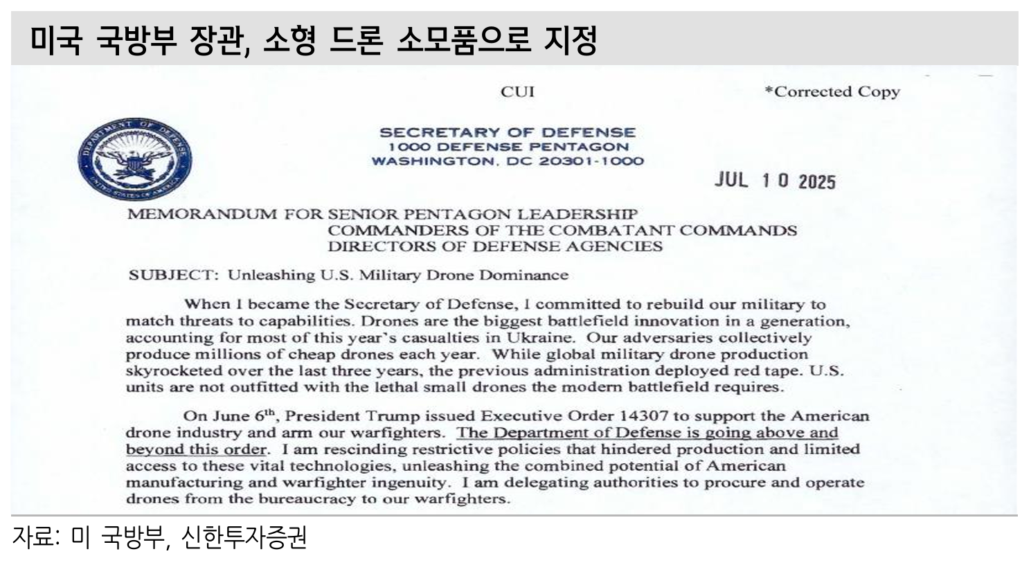 트럼프 행정명령과 크라토스 디펜스의 부상 핵심 지표 이미지