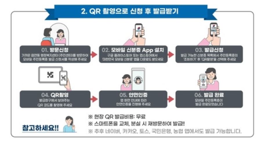 모바일 주민등록증 발급 방법