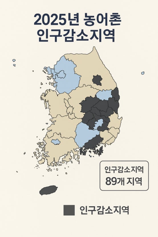 농어촌 인구 소멸지역, 현실적인 문제와 대응책 관련 사진