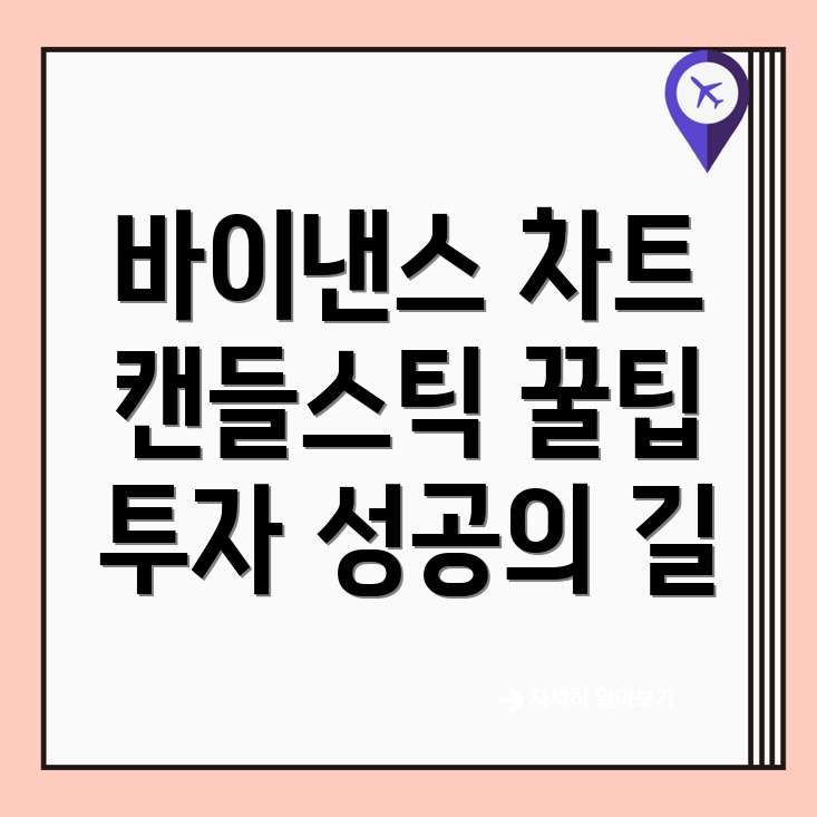 캔들스틱 패턴 분석