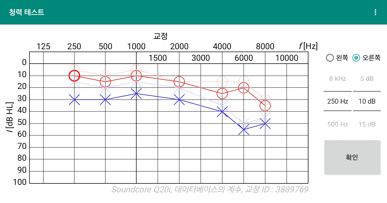 청력 검사 앱, 청력 테스트