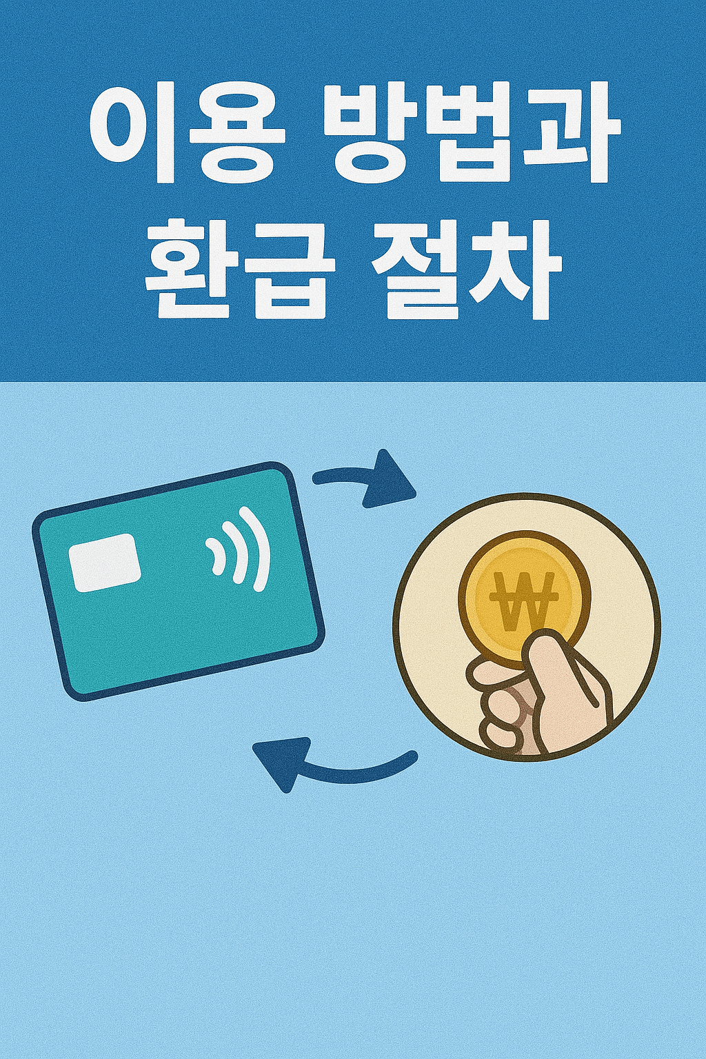 이용방법과 환급절차