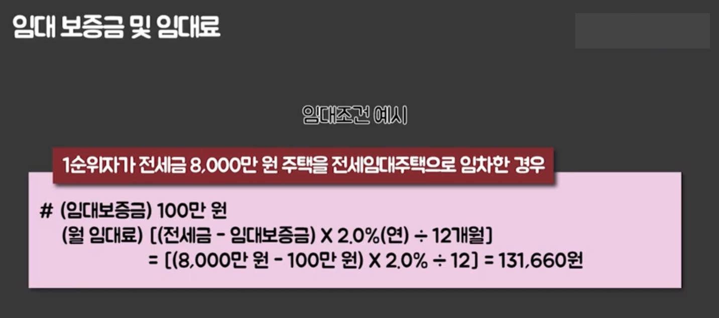 LH청년전세임대주택 임대 보증금