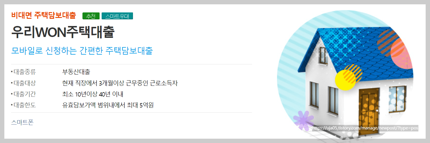 비대면 우리은행 주택 대출 금리와 신청방법