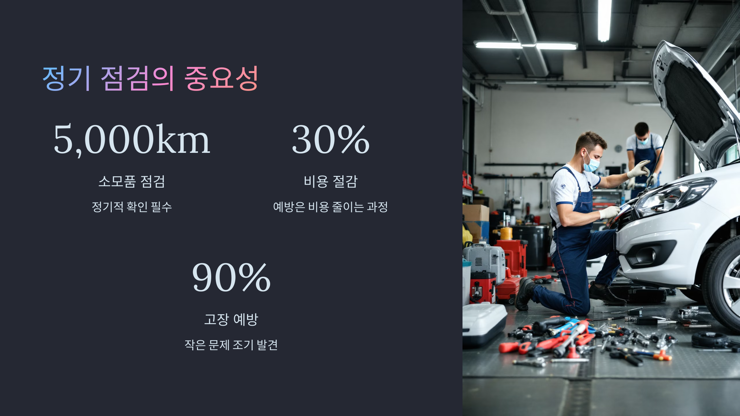 정기 점검의 중요성