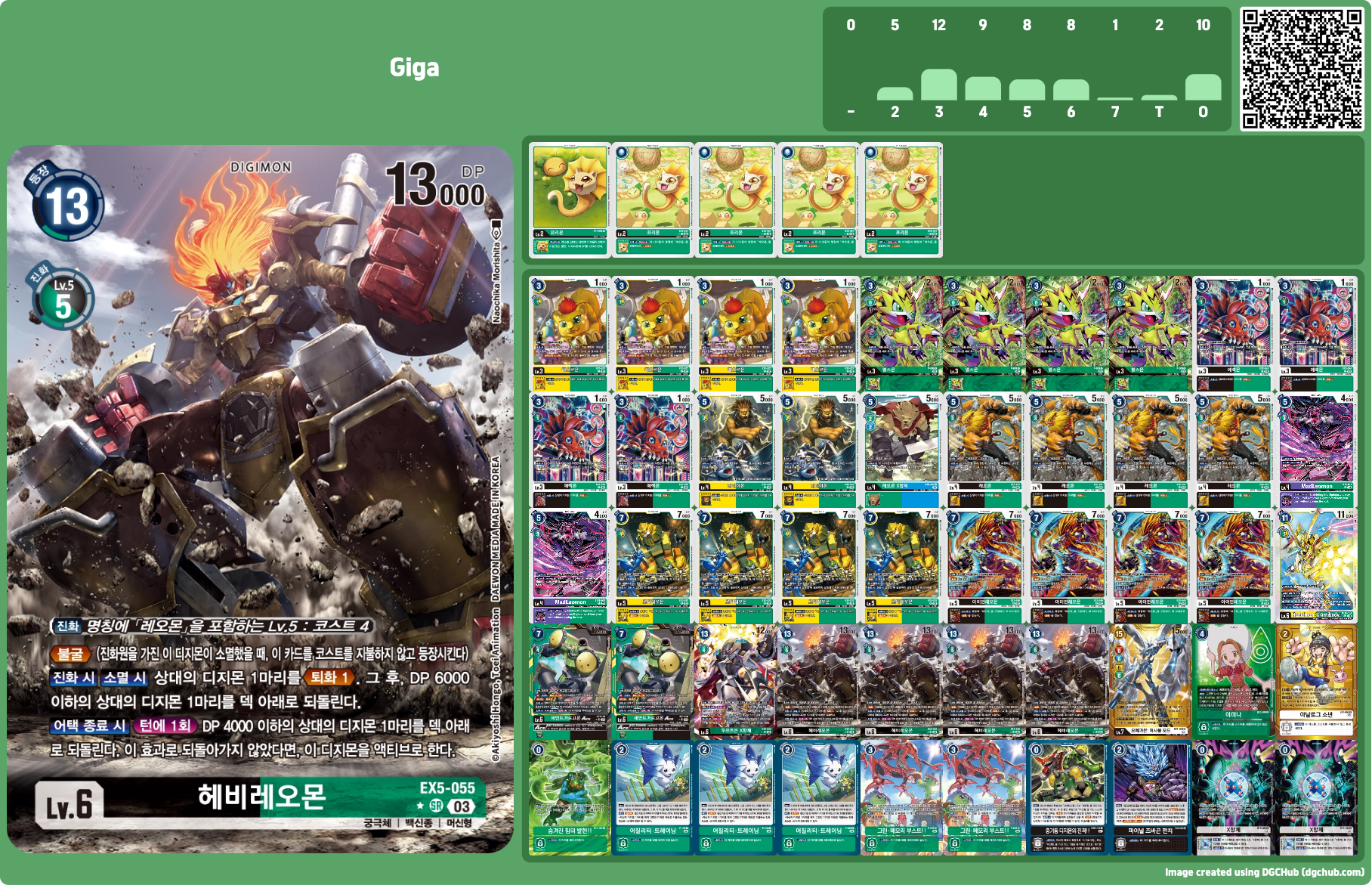 디지몬카드게임 BT 16 비기닝 옵저버 환경 덱 리스트 / 헤비레오몬 덱