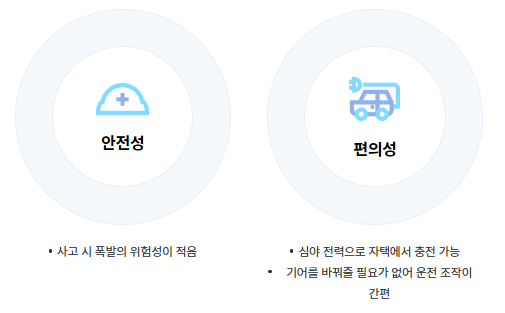 전기차 특징