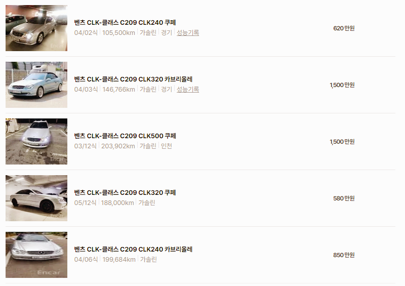 벤츠 CLK 중고차 가격 시세표 24년11월