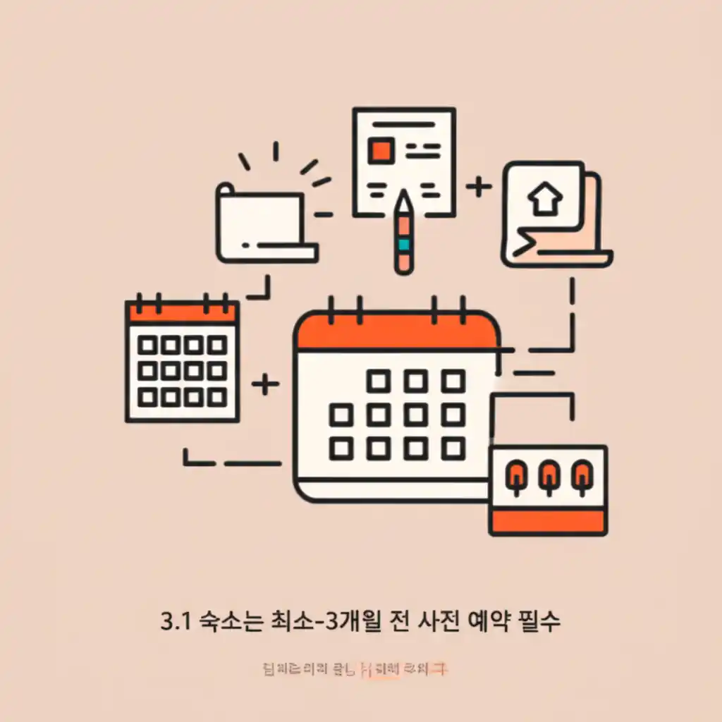 국립공원 성수기 숙소의 최소 2-3개월 전 사전 예약 필수 정보를 설명합니다.