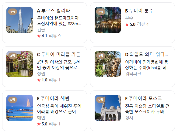 두바이 6월 날씨 옷차림 추천 여행지