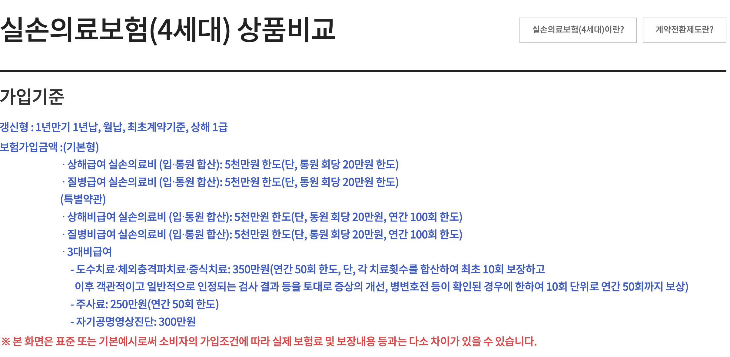 의료실손보험 가입 전에 반드시 확인해야 할 7가지1