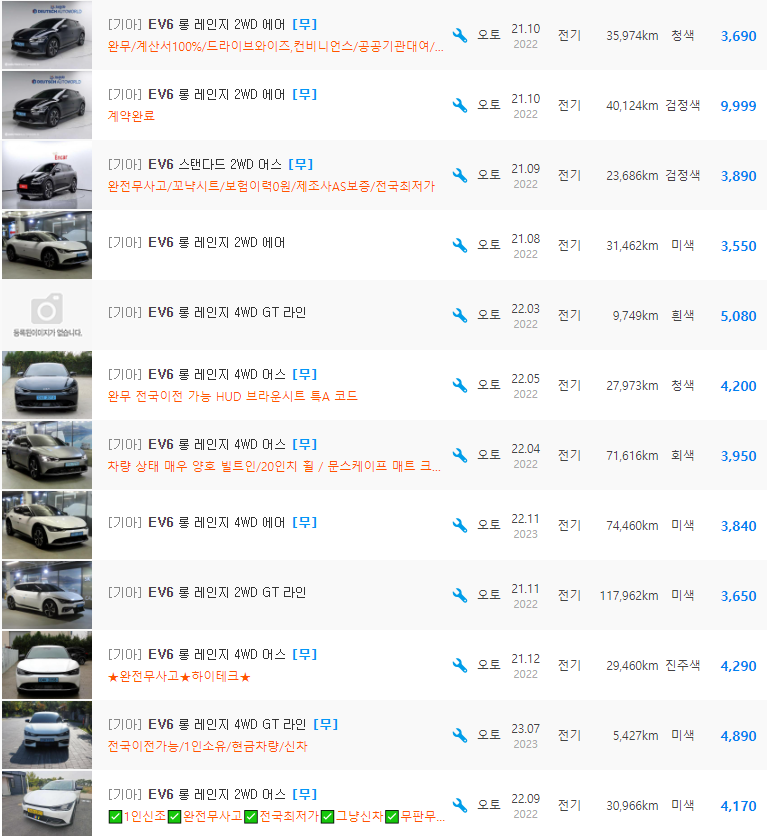 EV6 등급 중고차 가격 : 3,000만원 ~ 5,799만원
