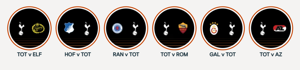 UEFA 유로파리그 일정 및 조별 순위 총정리